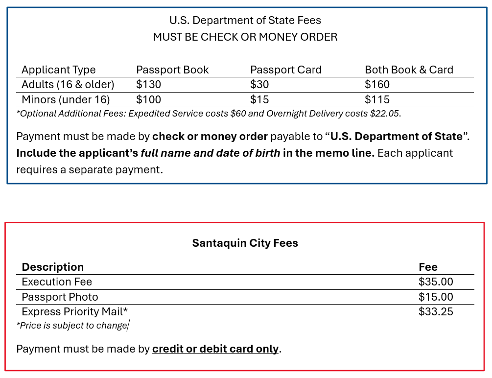 Passport Fees